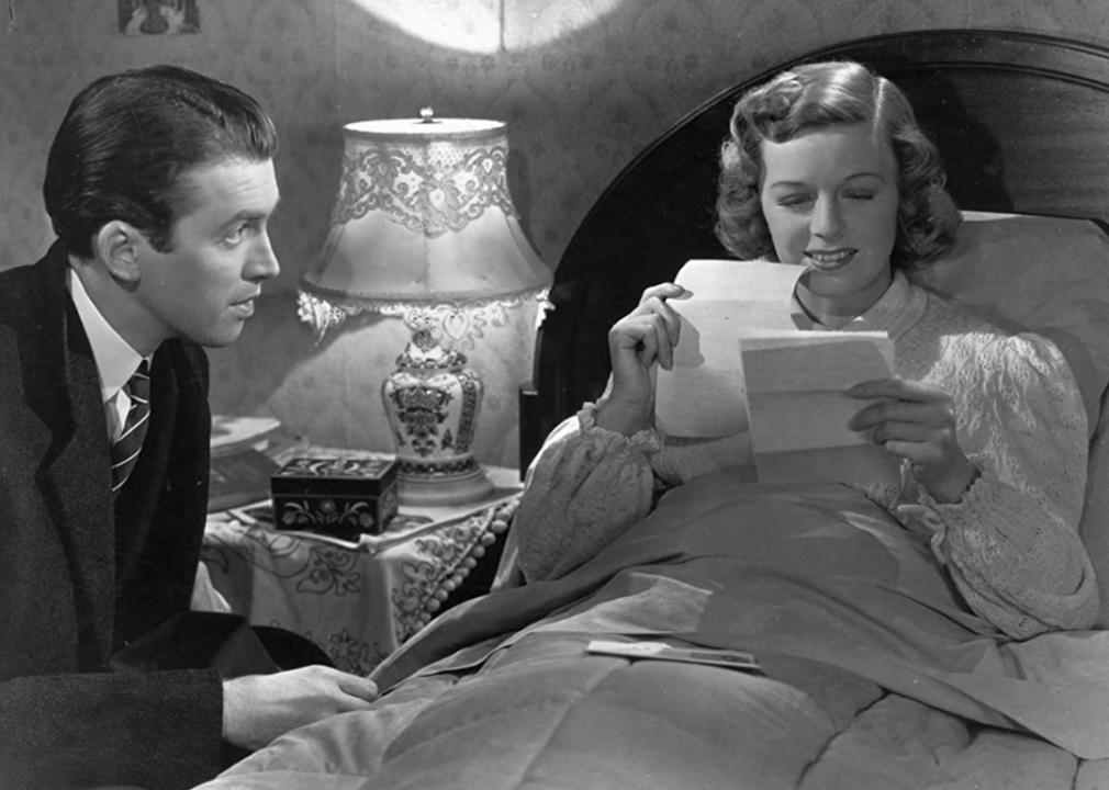 1940: The Shop Around the Corner
